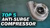 Gtx3076r T3 Anti Surge A/r. 82 Water/oil Cooled Dual Ball Bearing Turbocharger